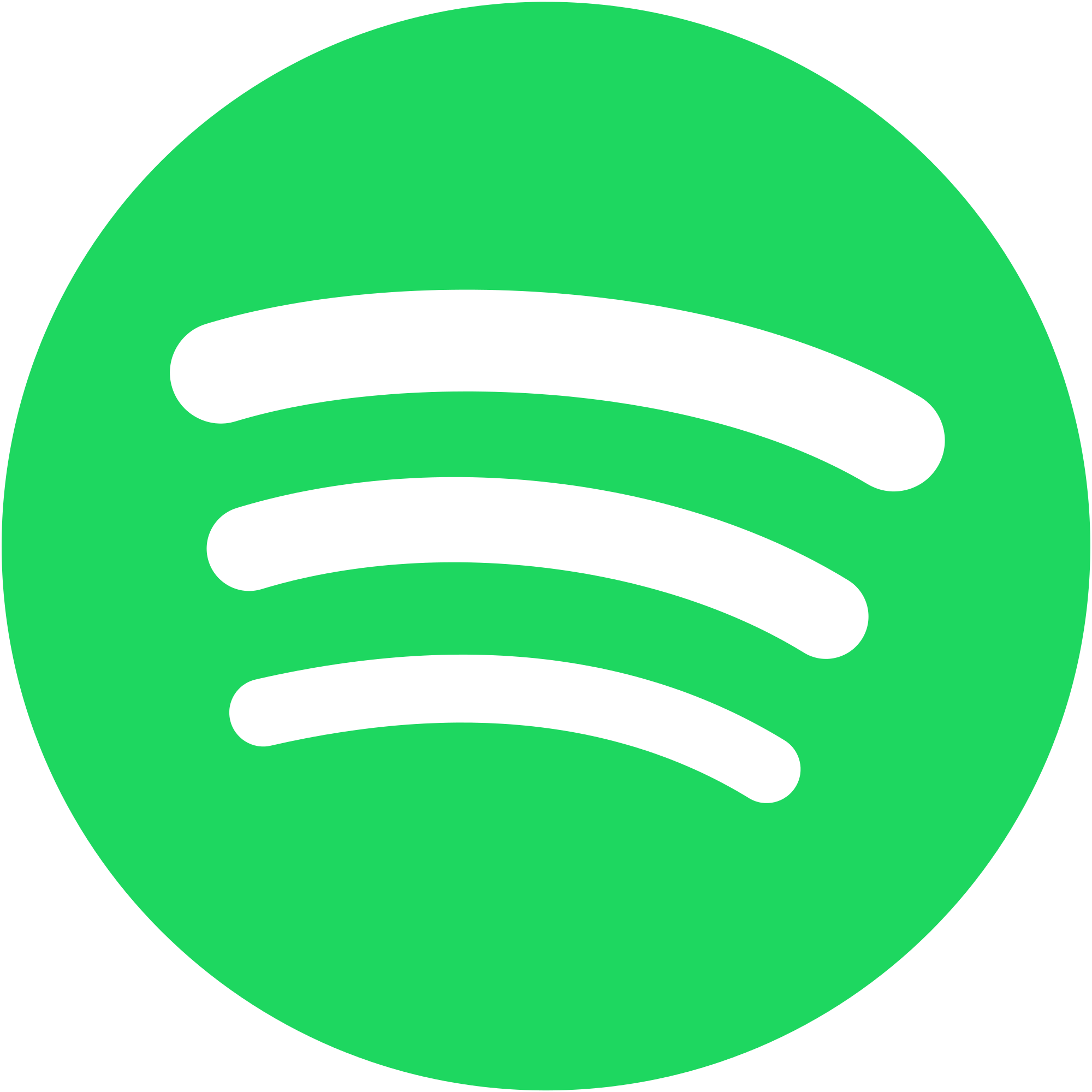 Gautam Dev Spotify account